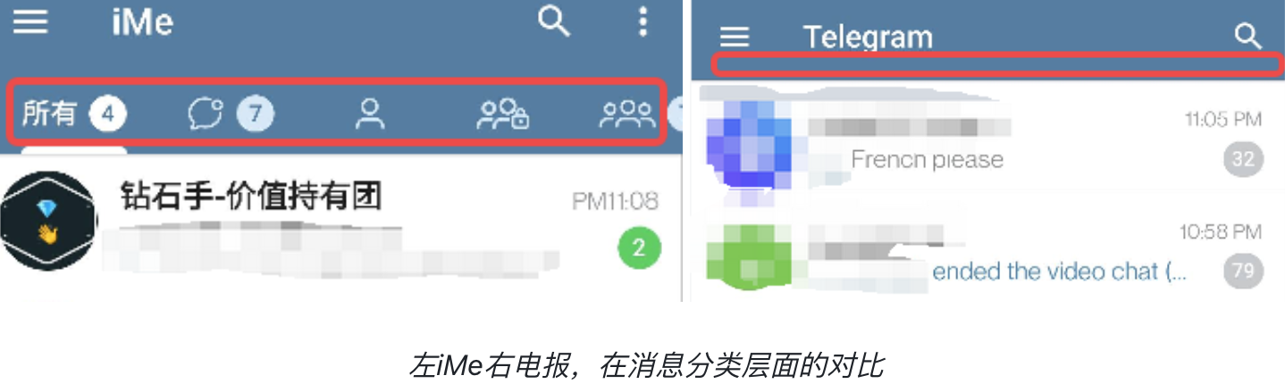 为什么说LIME是Telegram进化版？