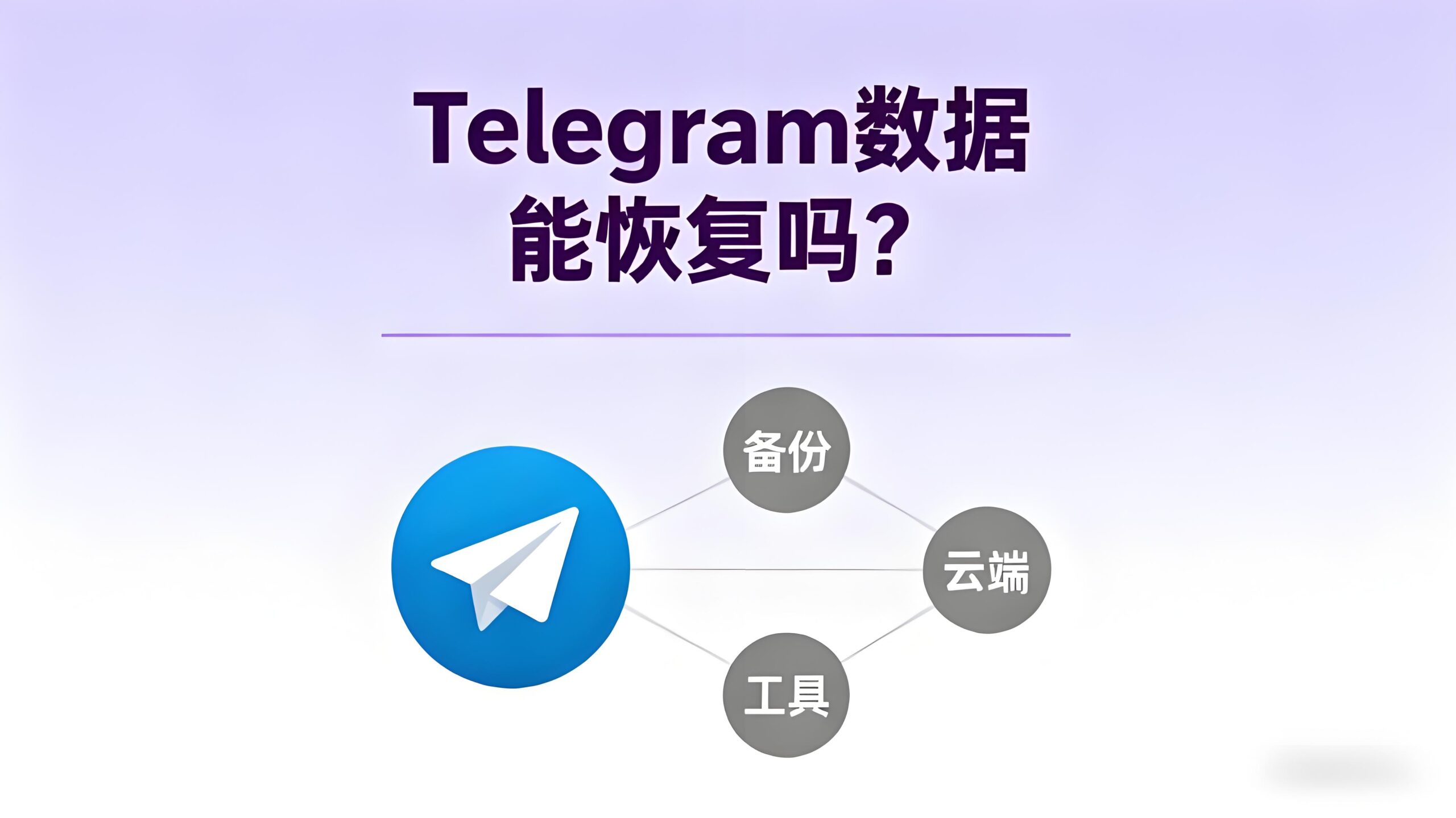 Telegram电报数据能否恢复？