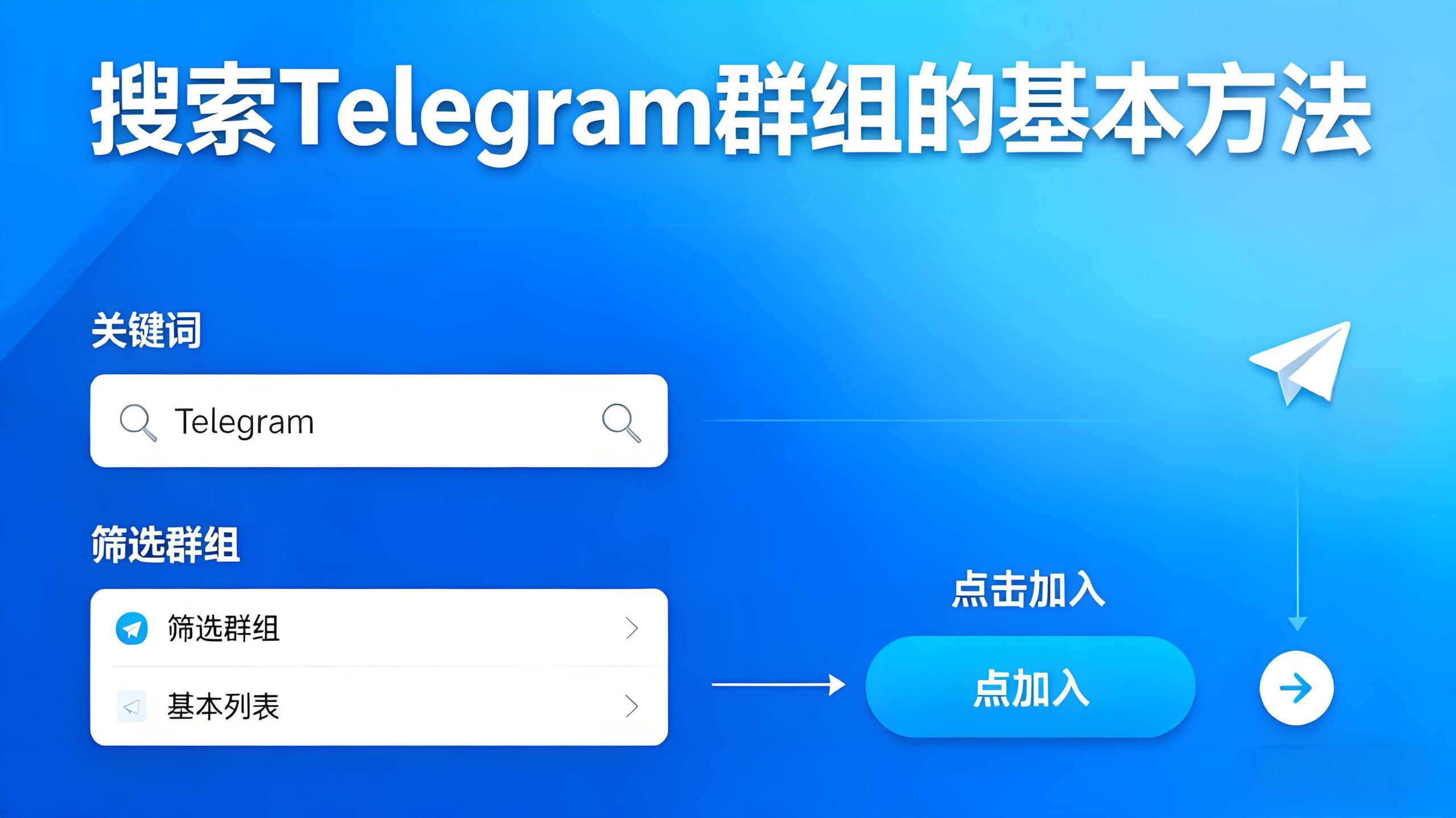 快速搜索Telegram群组有哪些窍门?