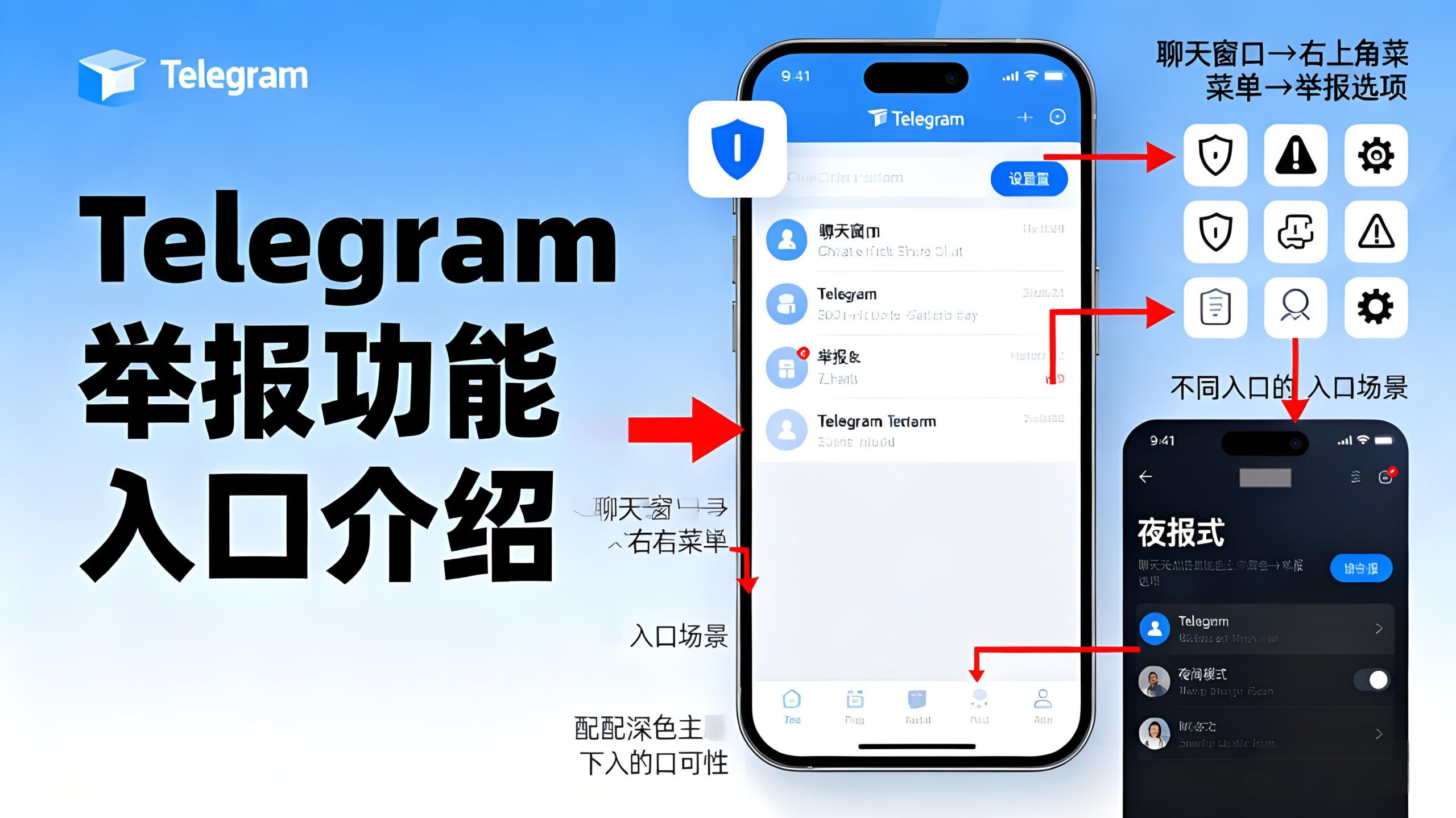 Telegram如何举报违规用户?